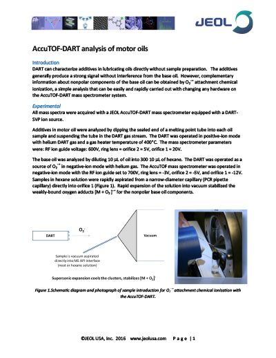 AccuTOF-DART analysis of motor oils